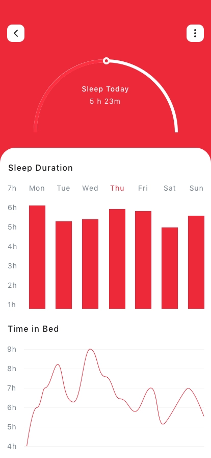 Sleep Tracker Mobile App UI Kit - Screenshot 4