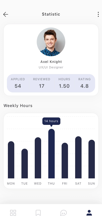 Job Search Mobile App UI Kit - Screenshot 4