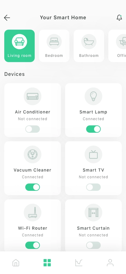 Smart Home Mobile App UI Kit - Screenshot 2