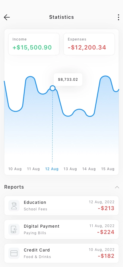 Finance & Wealth Mobile App UI Kit - Screenshot 4