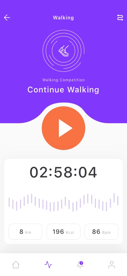 Activity Tracker Mobile App UI Kit - Screenshot 3