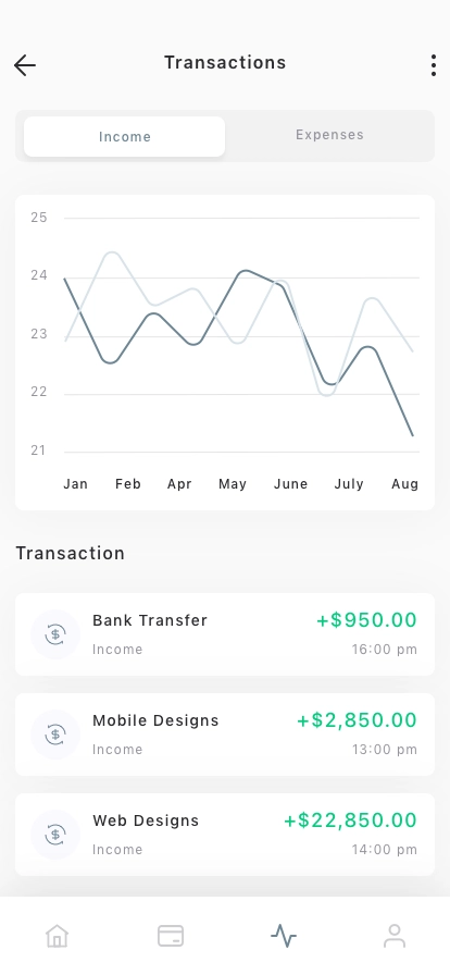 Finance Mobile App UI Kit - Screenshot 3