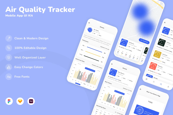 Air Quality Tracker App Mobile UI Kit