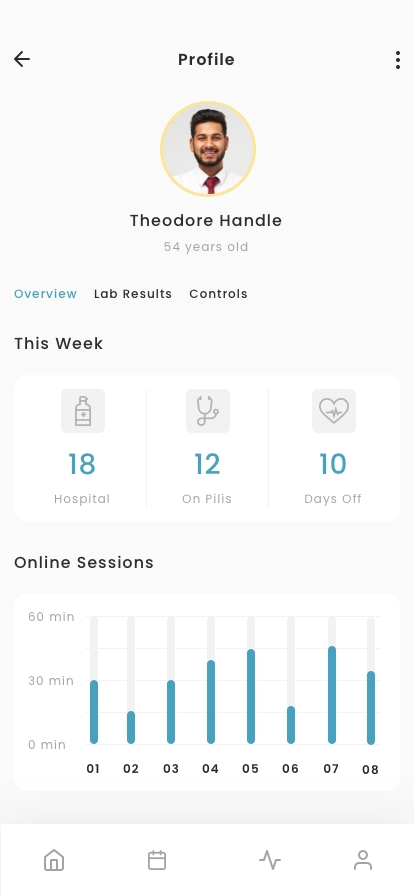 Medical Consultation App UI Kit - Screenshot 4