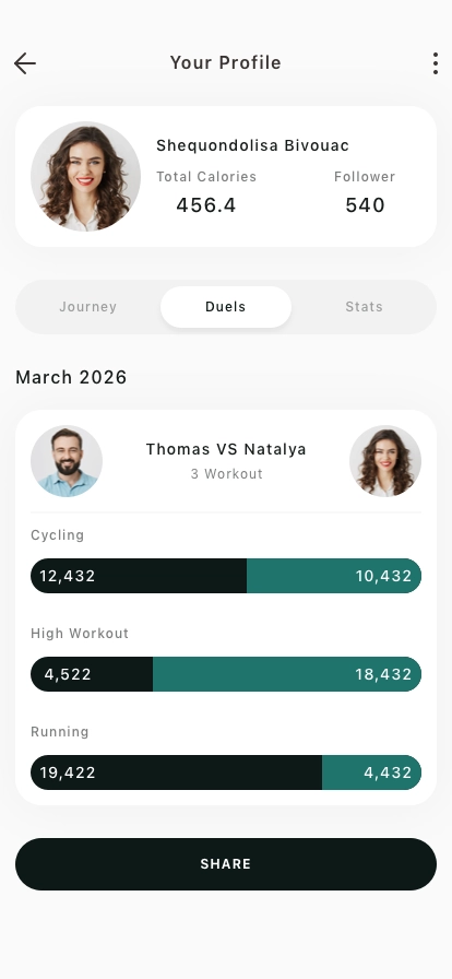 Fitness Training Mobile App UI Kit - Screenshot 5