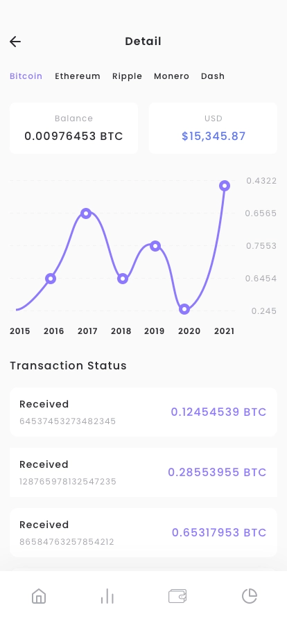 Crypto Mining & Pool Mobile App UI Kit - Screenshot 4
