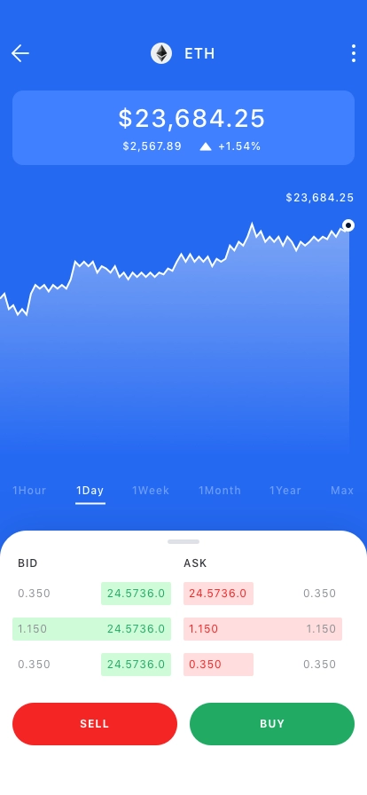 Token Exchange Mobile App UI Kit - Screenshot 3