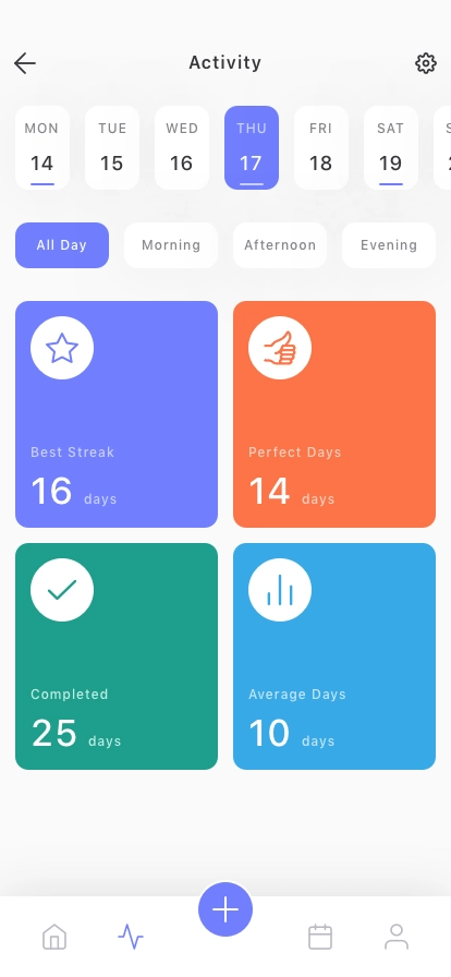 Goals Tracker Mobile App UI Kit - Screenshot 2