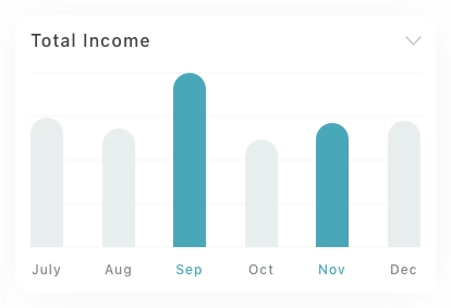 Interactive Chart Card UI Kit - Screenshot 2