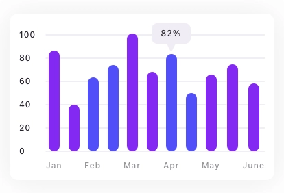 Tracking Chart Cards Pack UI Kit - Screenshot 1