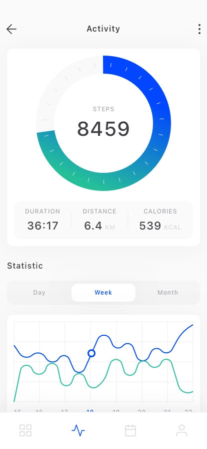 Health Track Mobile App UI Kit - Screenshot 3