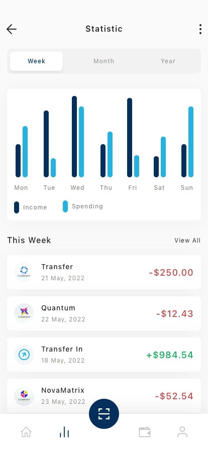 Payment & Wallet Mobile App UI Kit - Screenshot 2