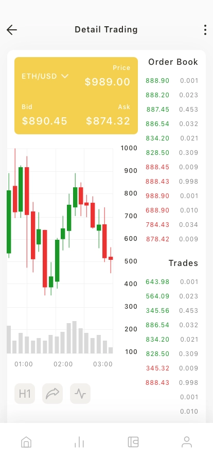 Cryptocurrency Trading Mobile App UI Kit - Screenshot 3