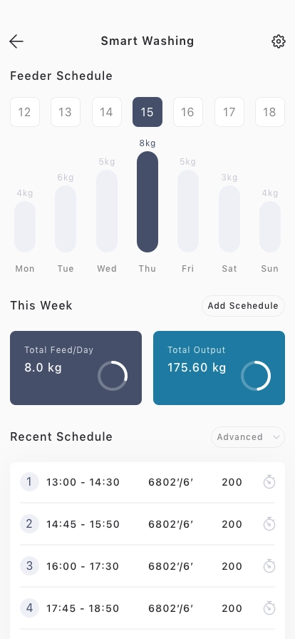 Smart Washing Machine Mobile App UI Kit for Figma, Sketch & XD | UIworkshop
