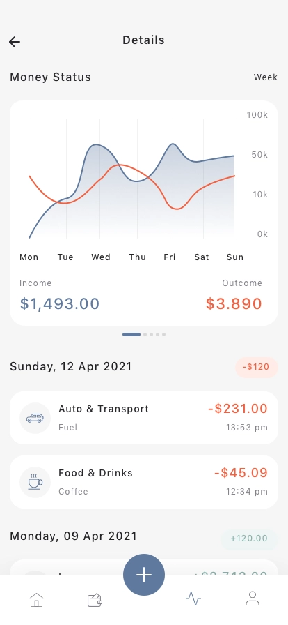 Budgeting Dashboard Mobile App UI Kit - Screenshot 5