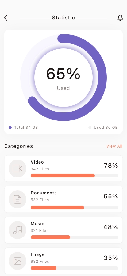 Cloud File Manager Mobile App UI Kit - Screenshot 4