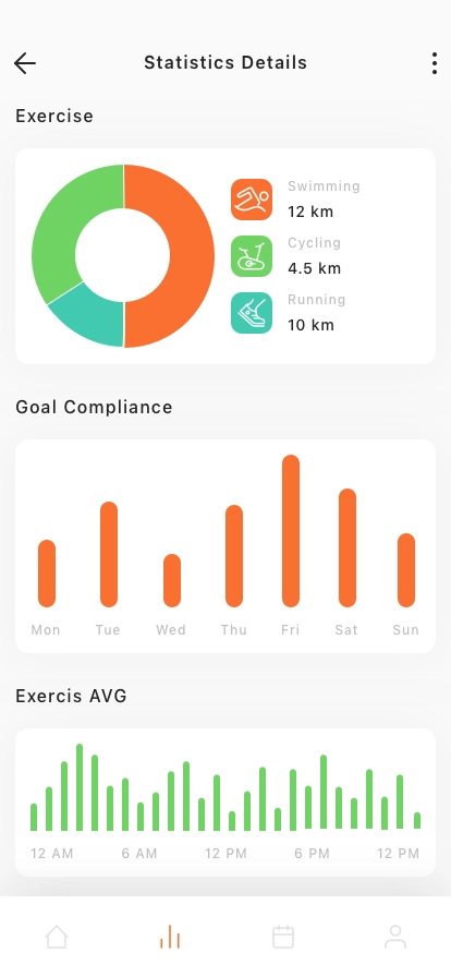 Workout Tracking Mobile App UI Kit - Screenshot 2