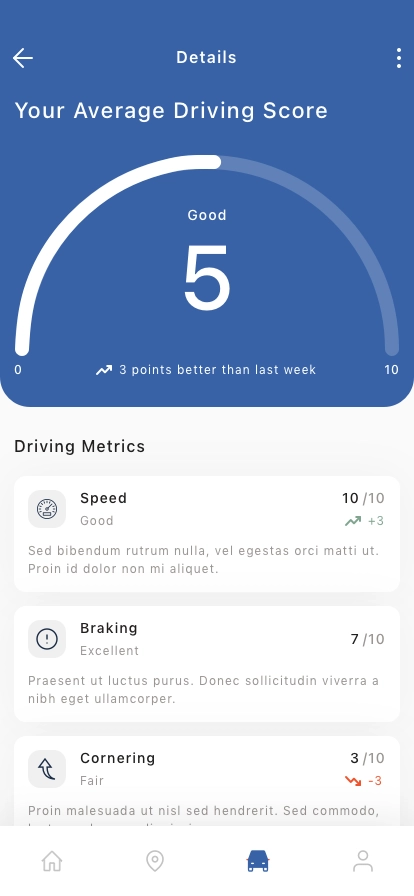 Auto Coverage Mobile App UI Kit - Screenshot 4