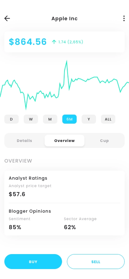 Financial Investments Mobile App UI Kit - Screenshot 5