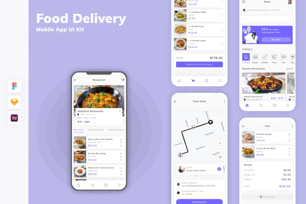 Food Delivery Mobile App UI Kit