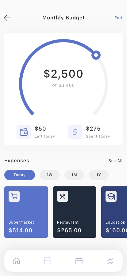 Personal Budget Management Mobile App UI Kit - Screenshot 2