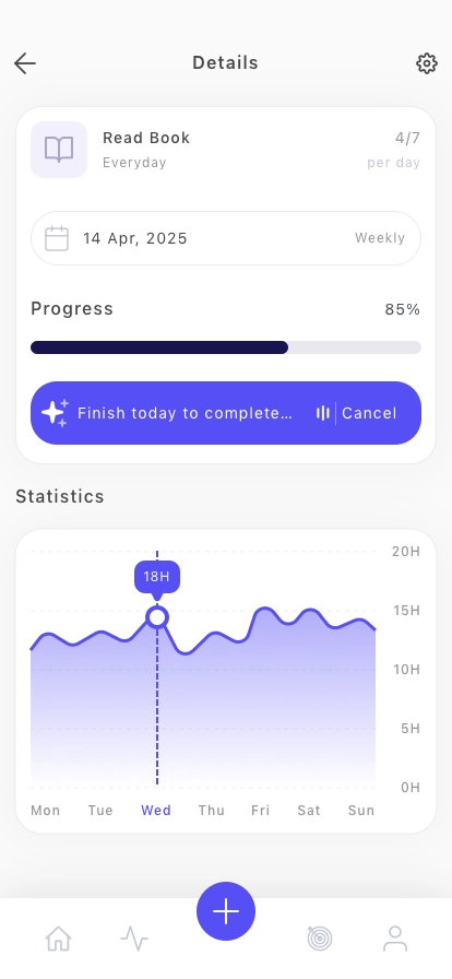 AI Habit Tracker Mobile App UI Kit - Screenshot 5