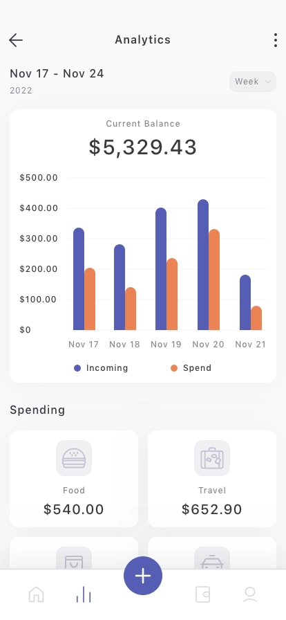 Banking & Finance Mobile App UI Kit - Screenshot 3
