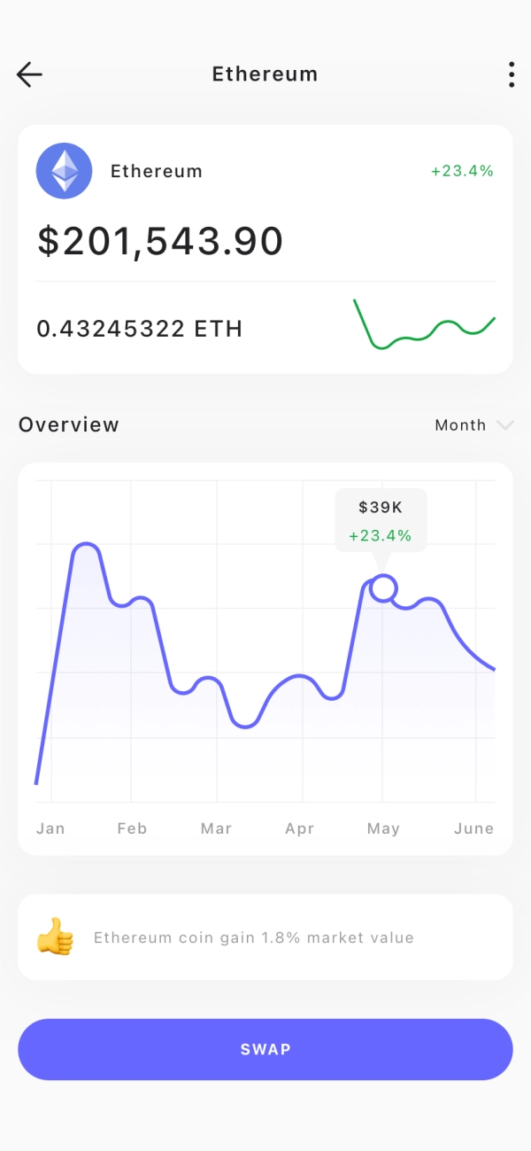Defi Wallet Mobile App UI Kit - Screenshot 2