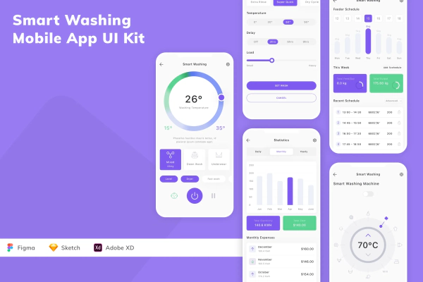 Smart Washing Mobile App UI Kit