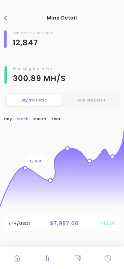 Crypto Mining & Pool Mobile App UI Kit - Screenshot 3