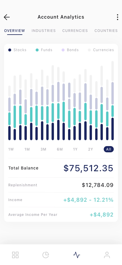 Money Manager Mobile App UI Kit - Screenshot 2