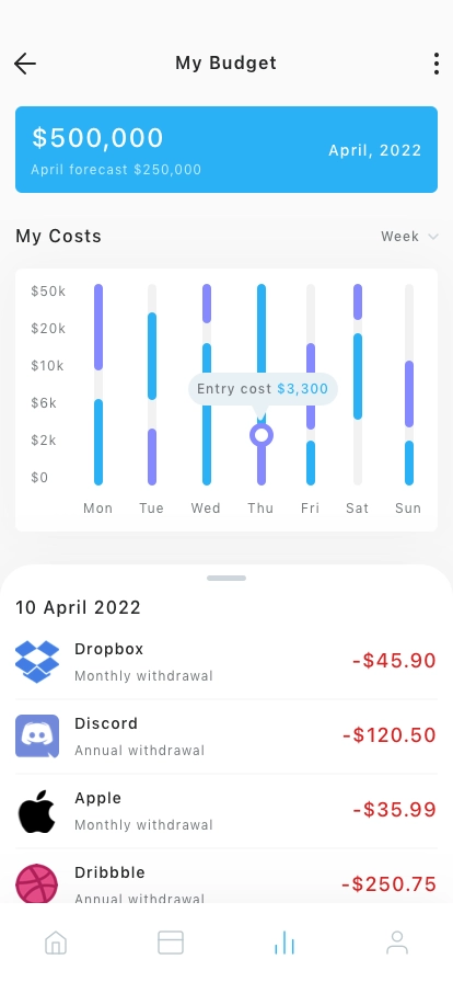 Personal Banking App UI Kit - Screenshot 3