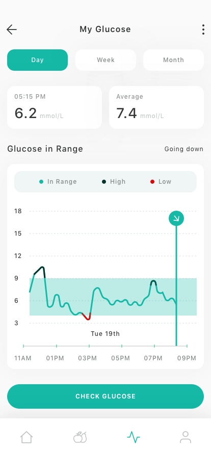 Diabetes Control Mobile App UI Kit - Screenshot 4