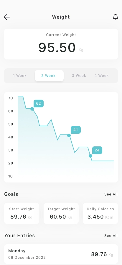 Healthcare Tracker Mobile App UI Kit - Screenshot 5