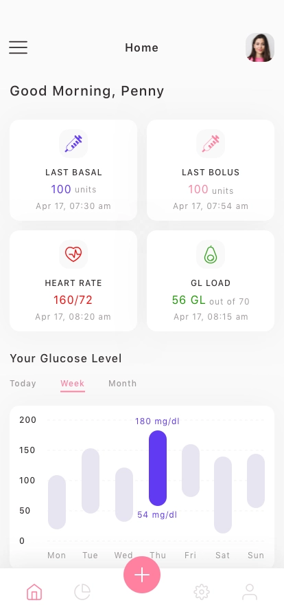 Blood Sugar & Insulin Tracker Mobile App UI Kit - Screenshot 1