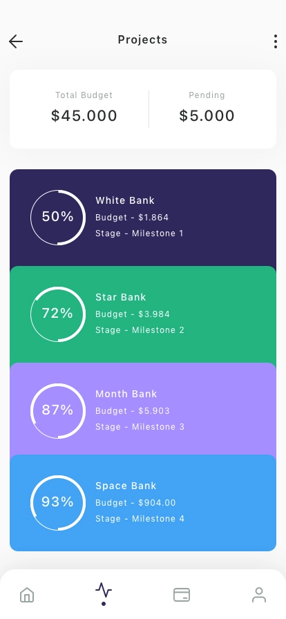 Freelancers Bank Mobile App UI Kit - Screenshot 2