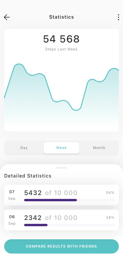 Walking Mobile App UI Kit - Screenshot 3