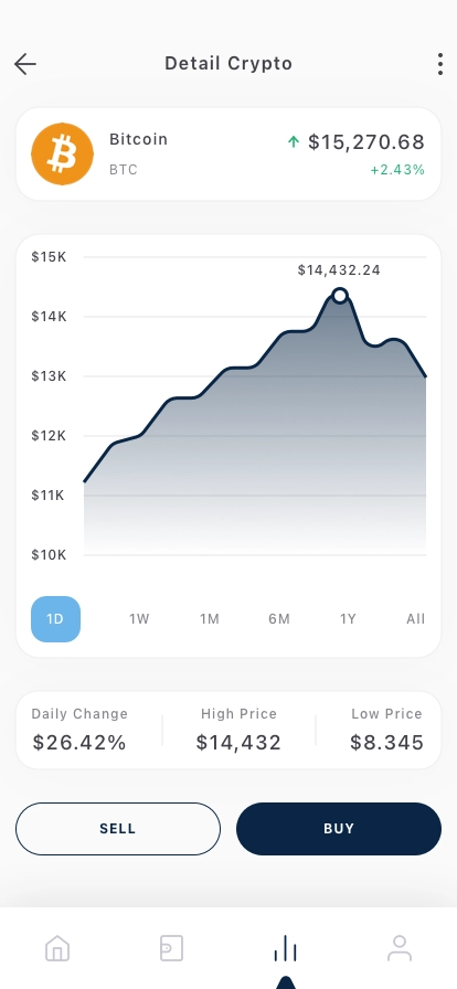 AI DeFi & Banking Mobile App UI Kit - Screenshot 2