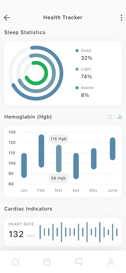 Medical Care Mobile App UI Kit - Screenshot 4