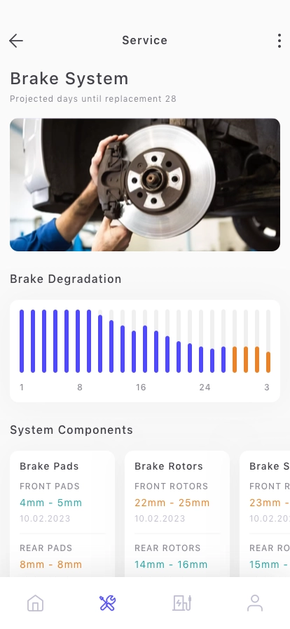 Auto Service Mobile App UI Kit - Screenshot 4