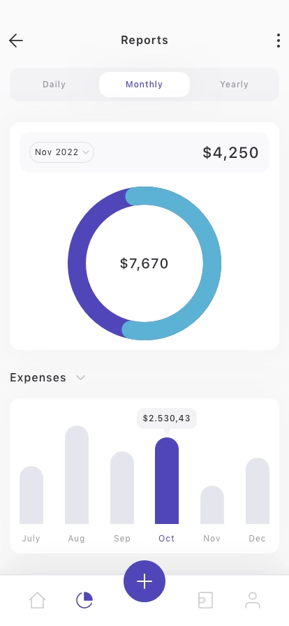 Cost Management Mobile App UI Kit - Screenshot 2