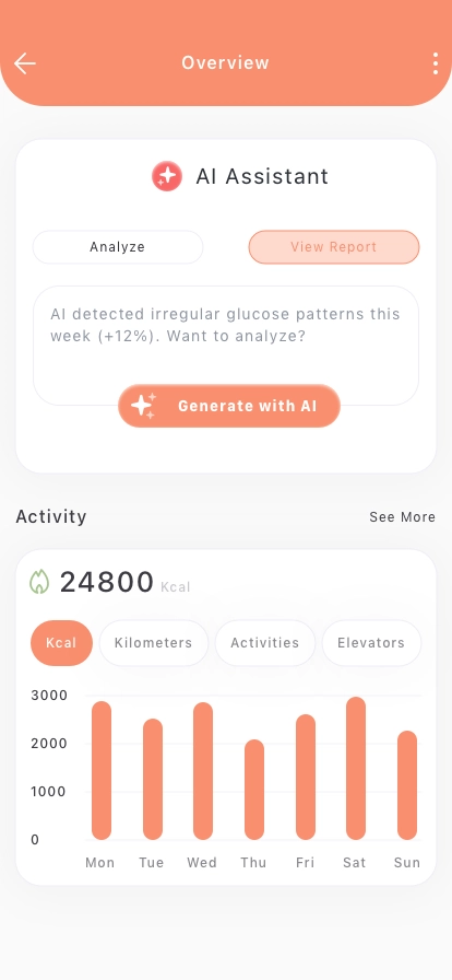 AI Healthcare Mobile App UI Kit - Screenshot 2