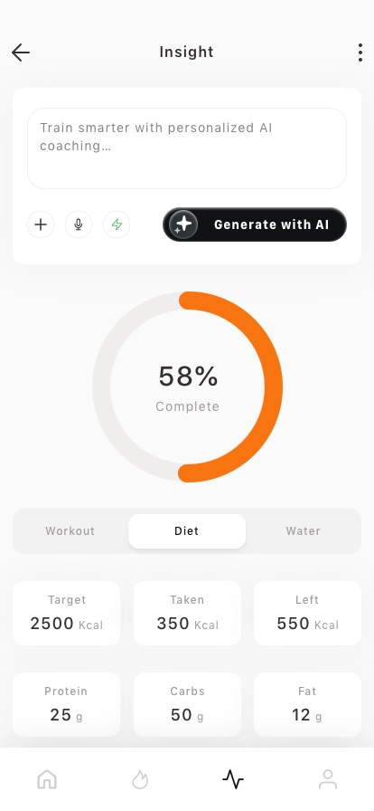 AI Fitness Mobile App UI Kit - Screenshot 5