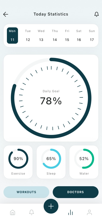 Food & Nutrition Tracker Mobile App UI Kit - Screenshot 5