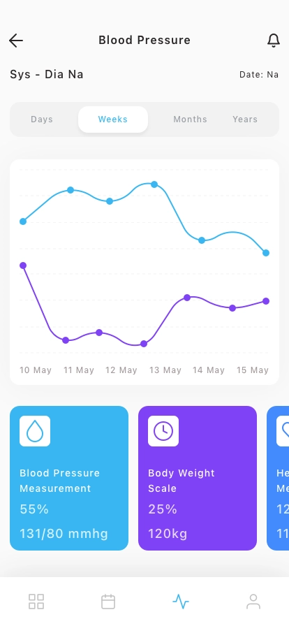 Blood Pressure Mobile App UI Kit - Screenshot 3