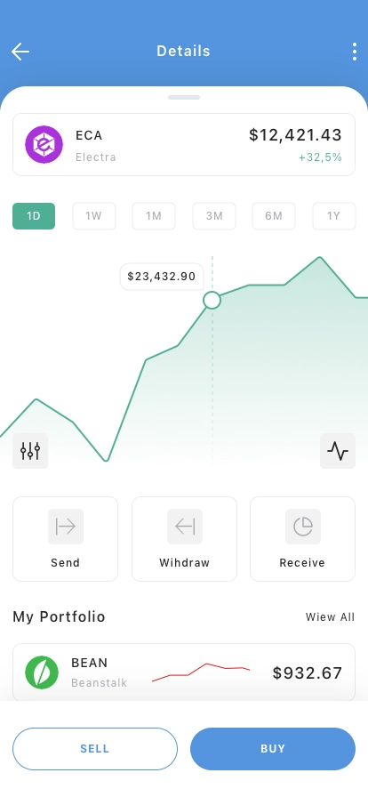 Blockchain Wallet Mobile App UI Kit - Screenshot 5