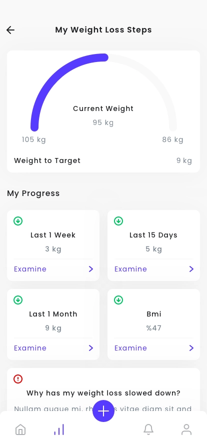 Weight Management & Workout Mobile App UI Kit for Figma, Sketch & XD ...