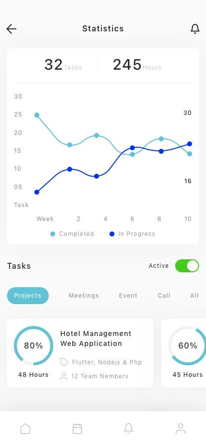 Task Management App UI Kit - Screenshot 2