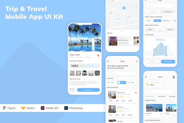 Trip & Travel Mobile App UI Kit