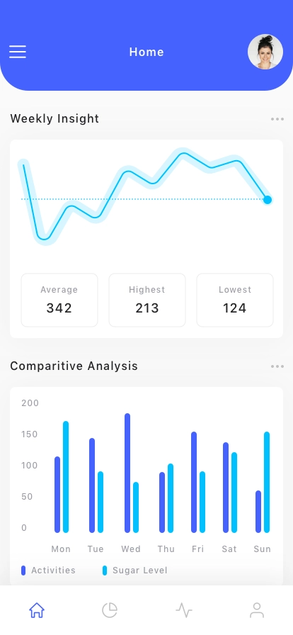 Diabetes & Sugar Tracker Mobile App UI Kit - Screenshot 2